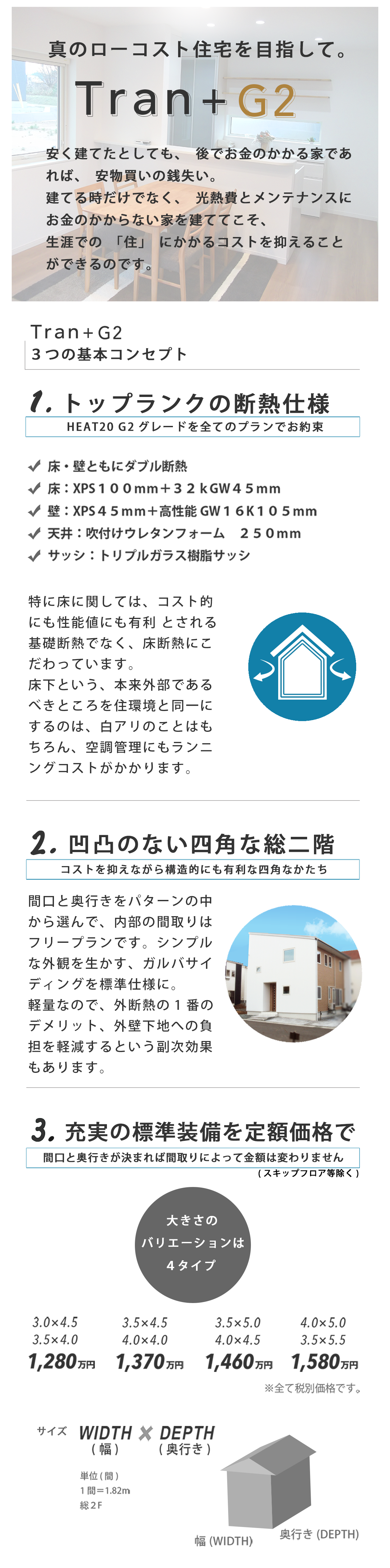 規格住宅 Tran+G2 – Tranbox